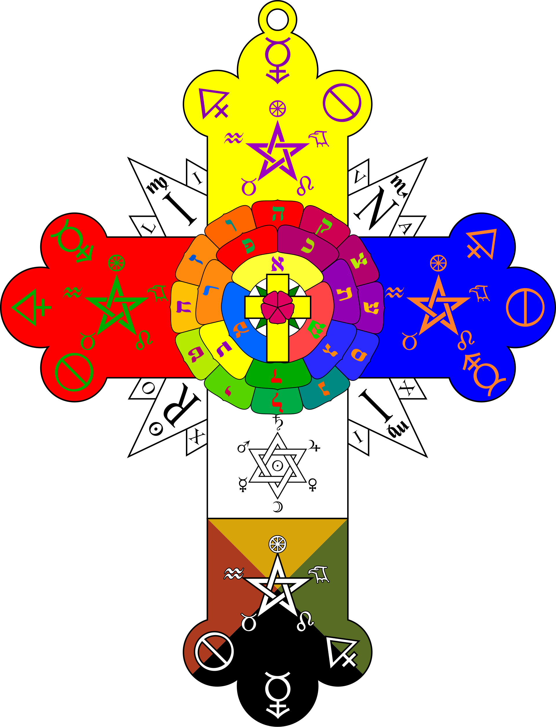 The Rose Cross of Golden Dawn