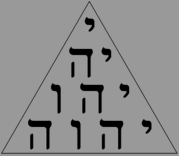 The Tetragrammaton Tetracytes